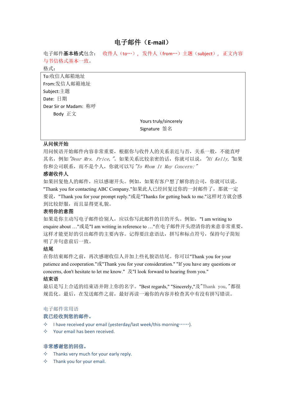 Email邮件 参观博物馆安排