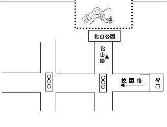 给外教寄信介绍从校门口到公园路线