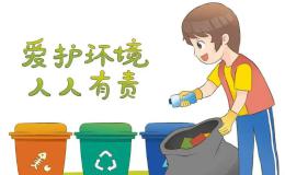 环保主题英语作文范文四篇