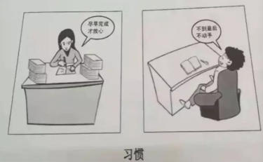 2020年考研英语作文真题范文+解析