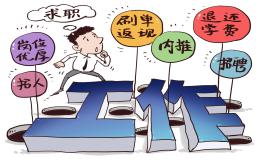 英语话题:大学生毕业求职问题