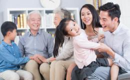 家庭与社会关系