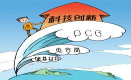 科技创新:校园科技节