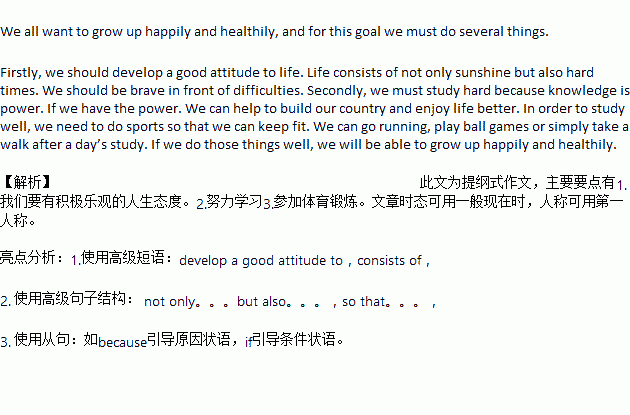 “健康成长”的英语作文比赛